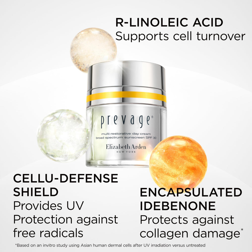 Prevage brillo instantáneo; piel luminosa desde la primera aplicación
