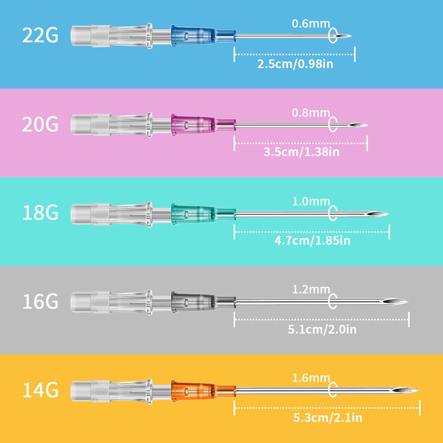 Prgislew Catheter Piercing acero quirúrgico de alta calidad para perforaciones seguras.