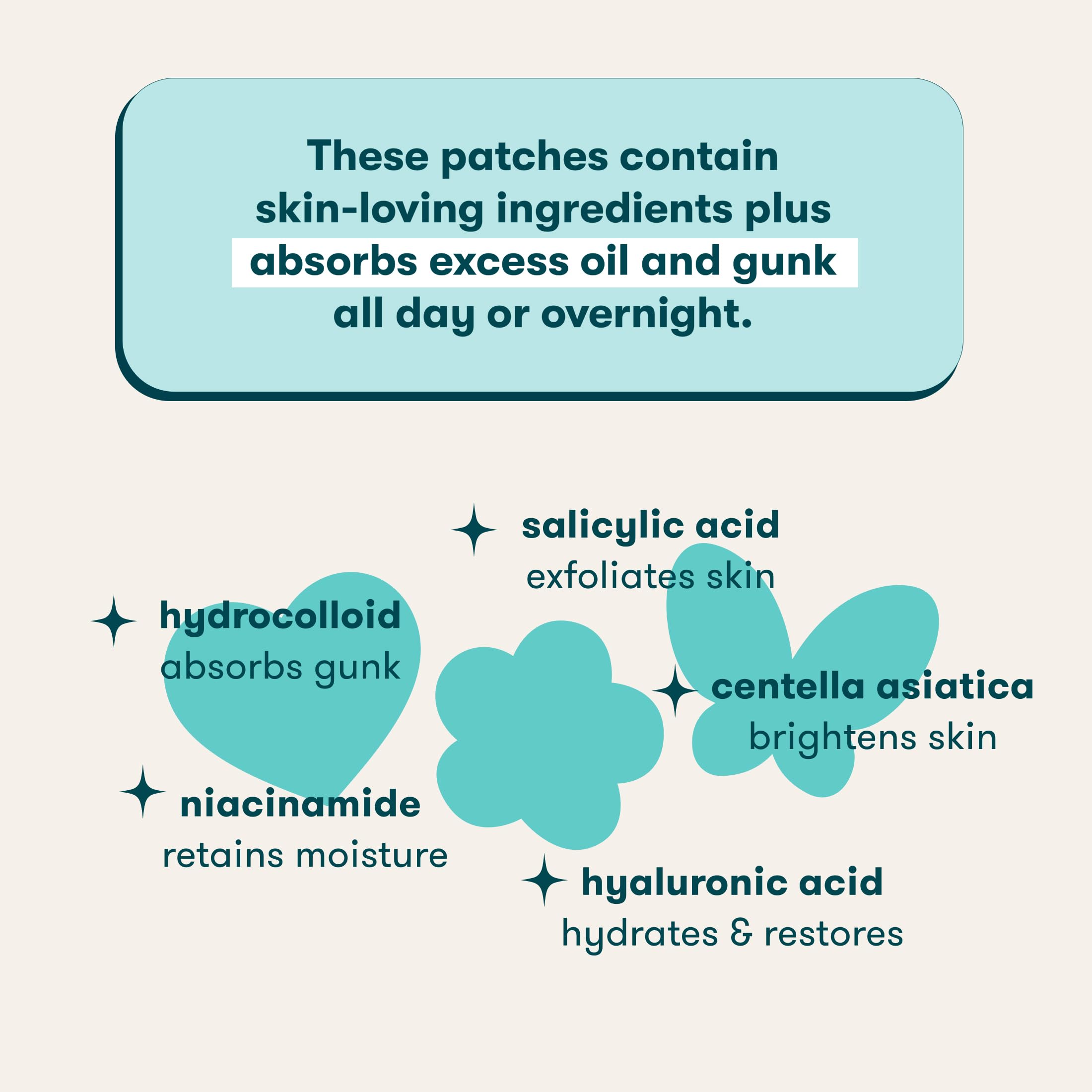 Proactiv Zits Happen Parche Corazón para uso rápido