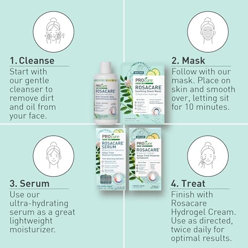 Corrección de color en PROcure Rosacare hidrogel reduce rojeces visuales