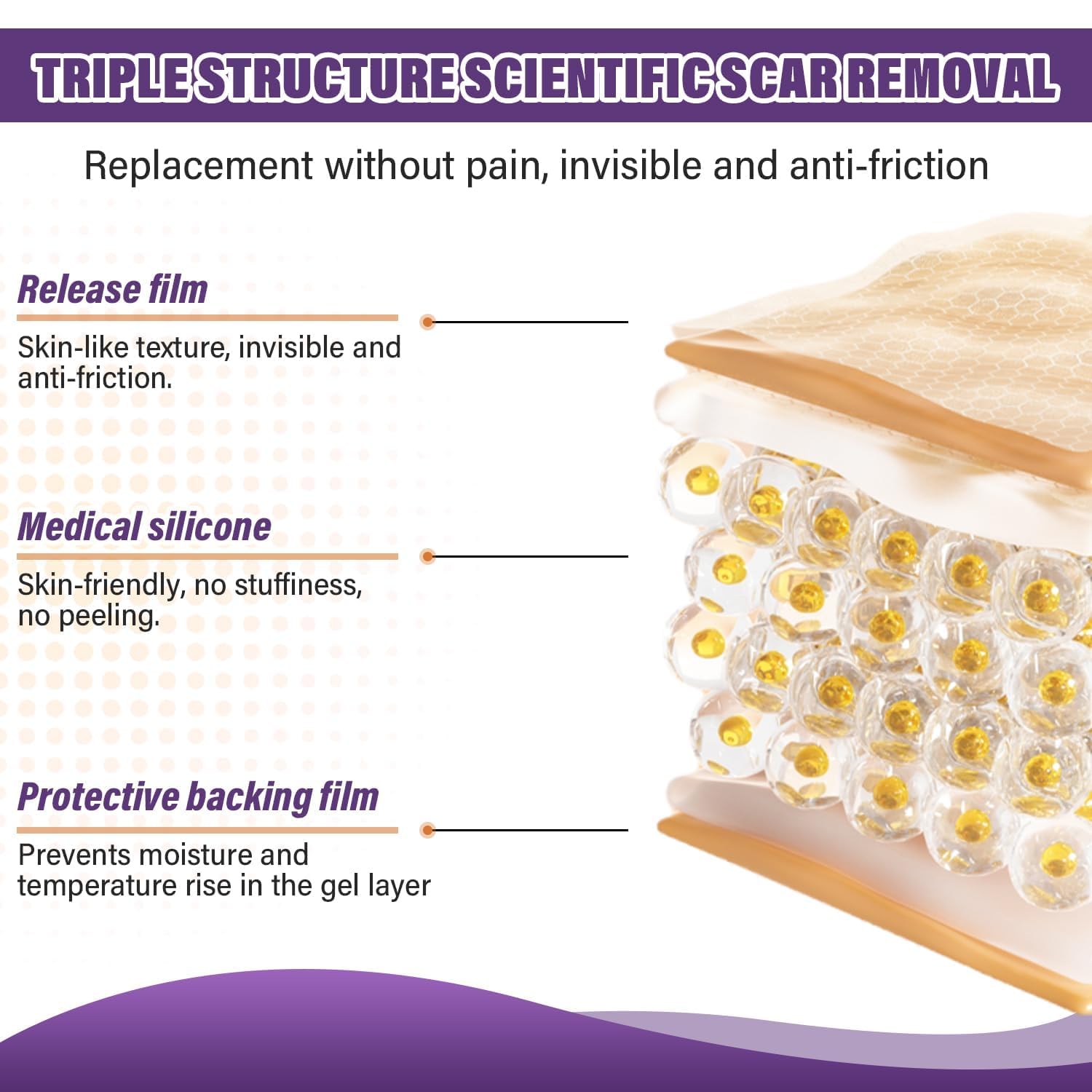 Psecici hojas silicona keloide cicatriz: diseño flexible para áreas difíciles.