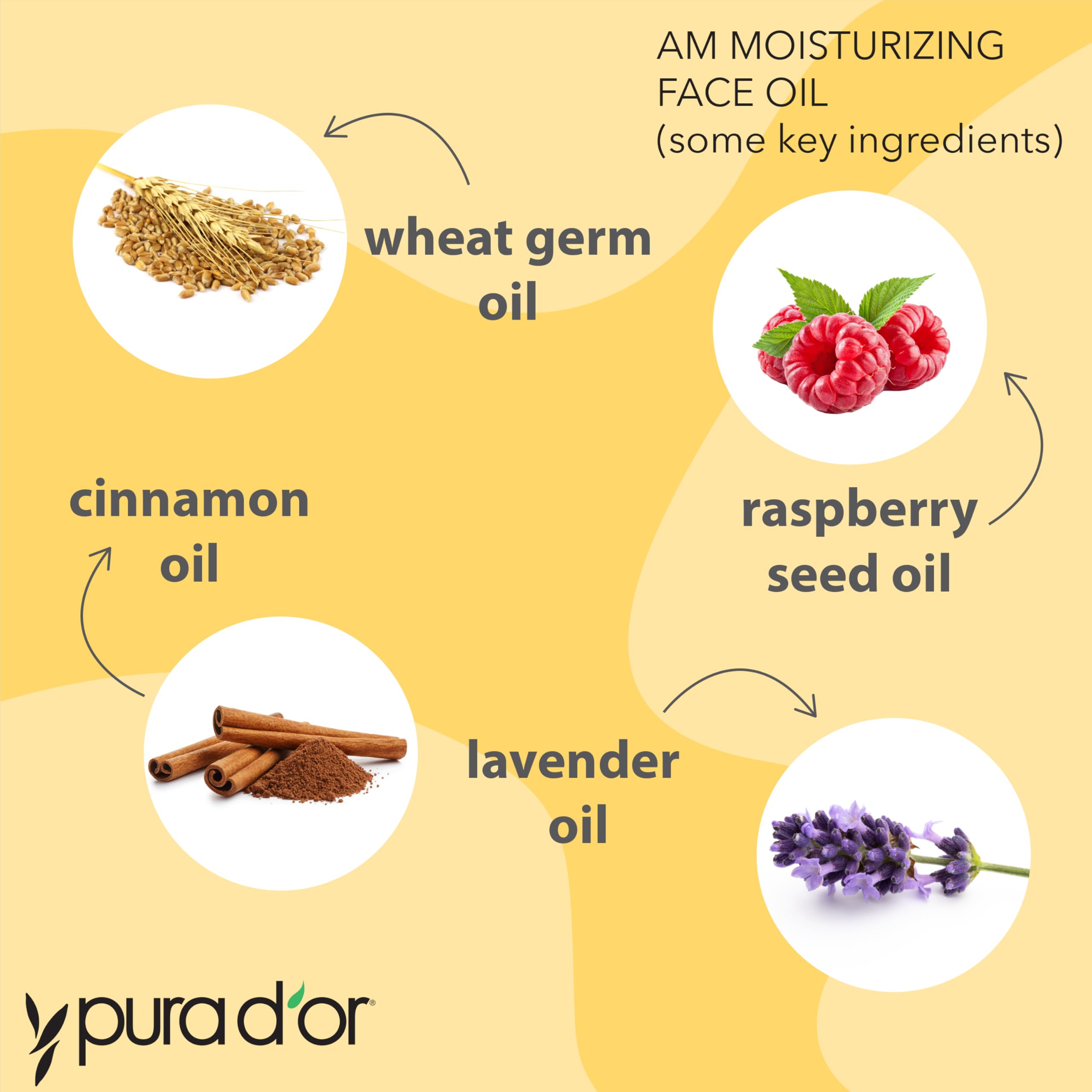 PURA D'OR AM Face Oil: textura ligera, ideal para piel sensible.