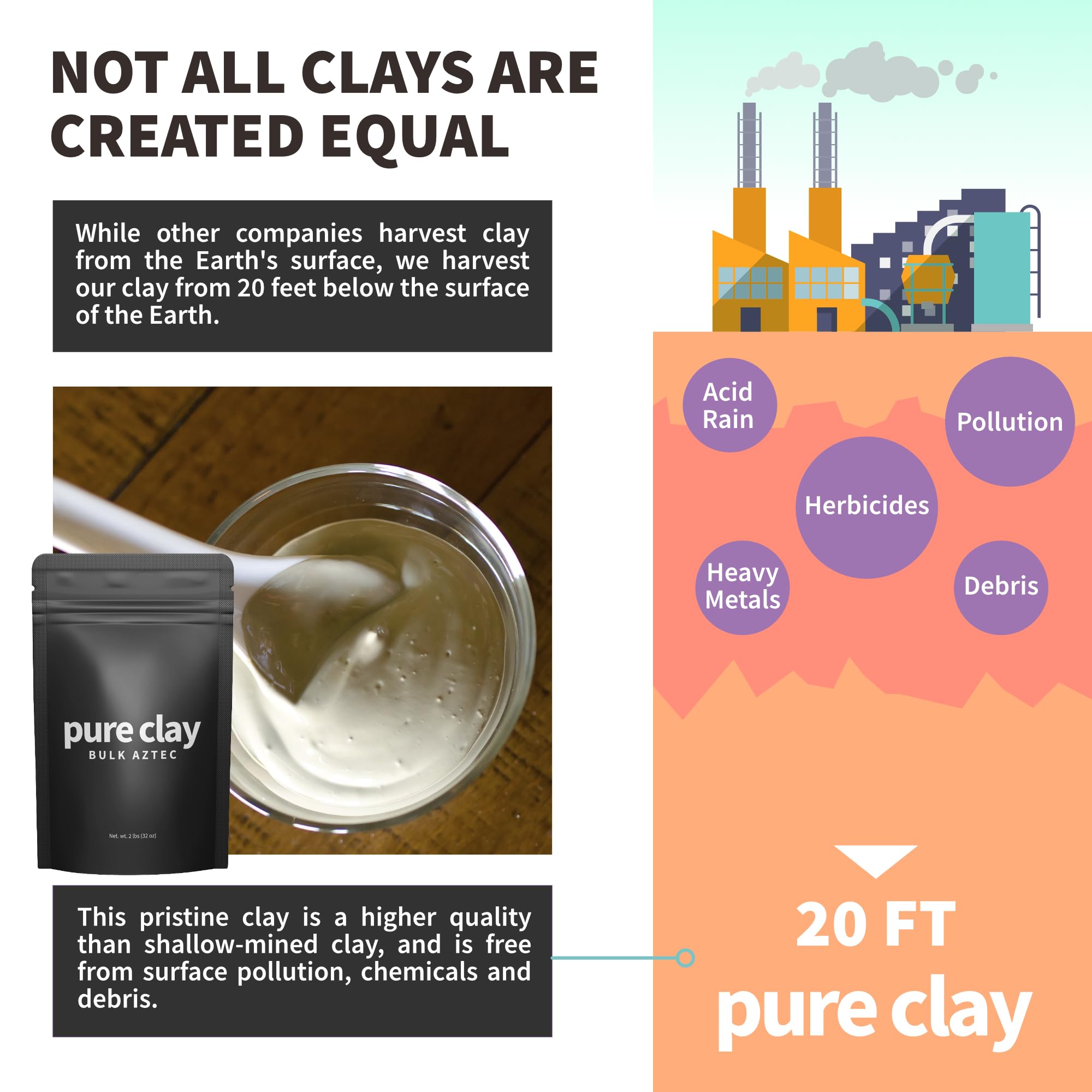 PURE CLAY aplicación fácil de mascarilla de arcilla bentonita para uso diario.