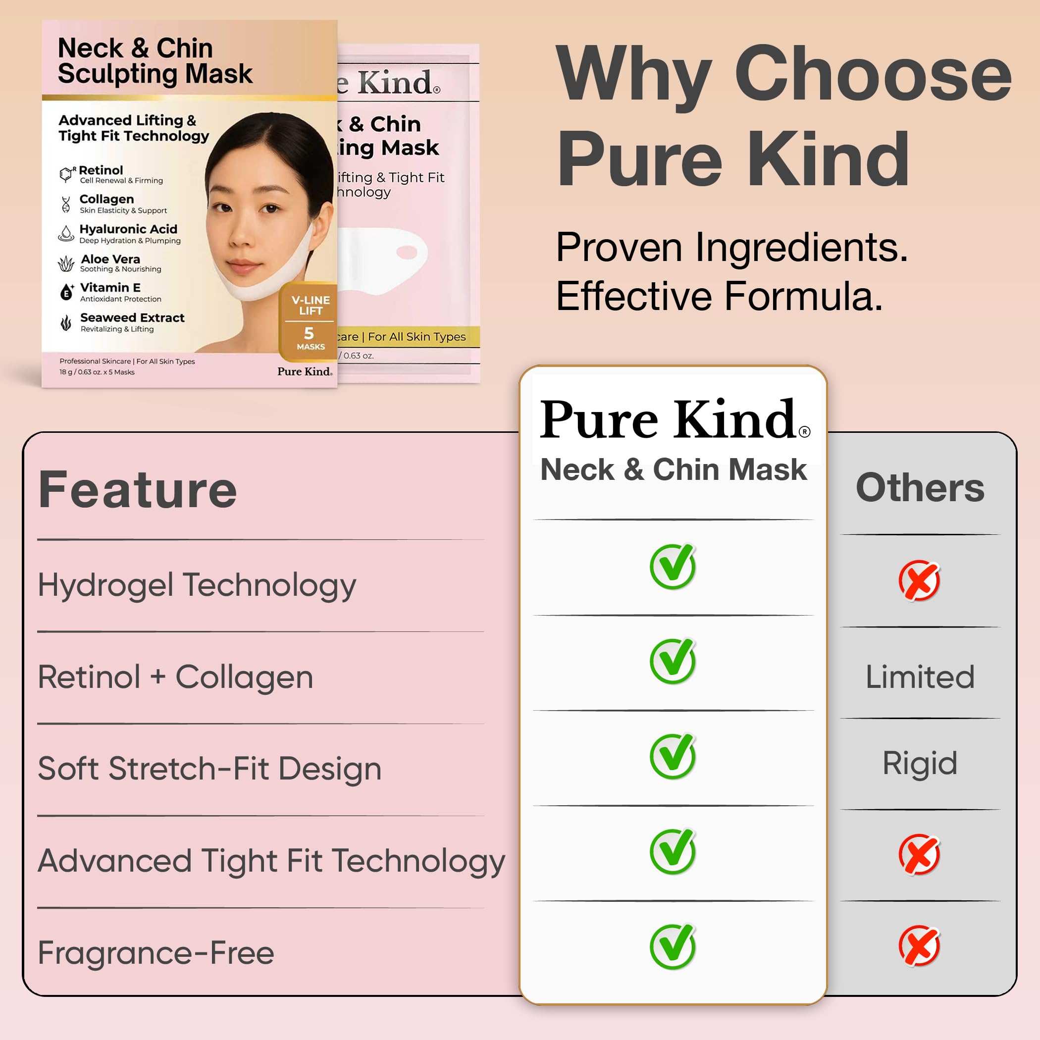 Pure Kind mascarilla V-Line con extractos marinos para revitalizar la piel.