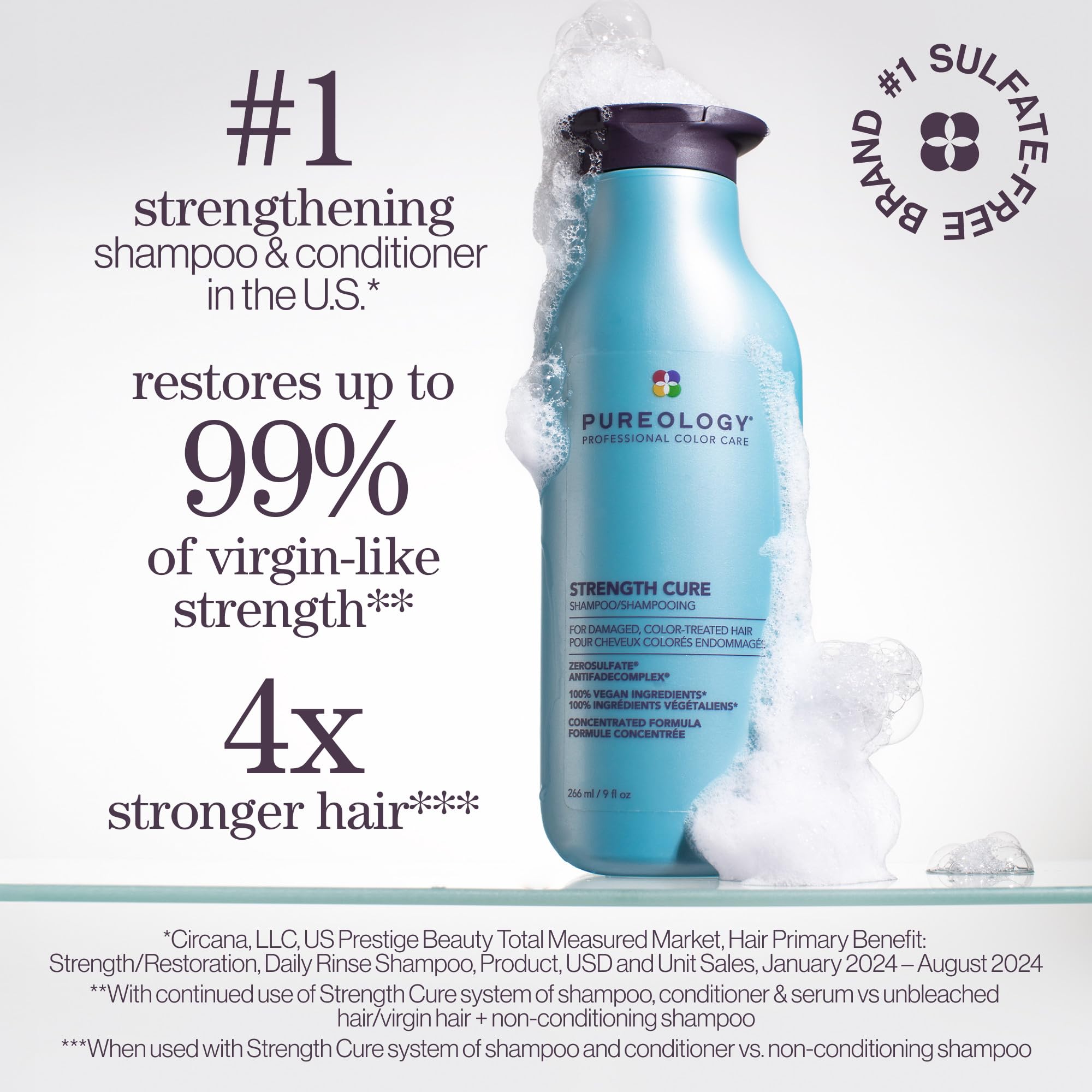 Pureology Fortalece y Cura champú espuma suave para limpieza delicada.