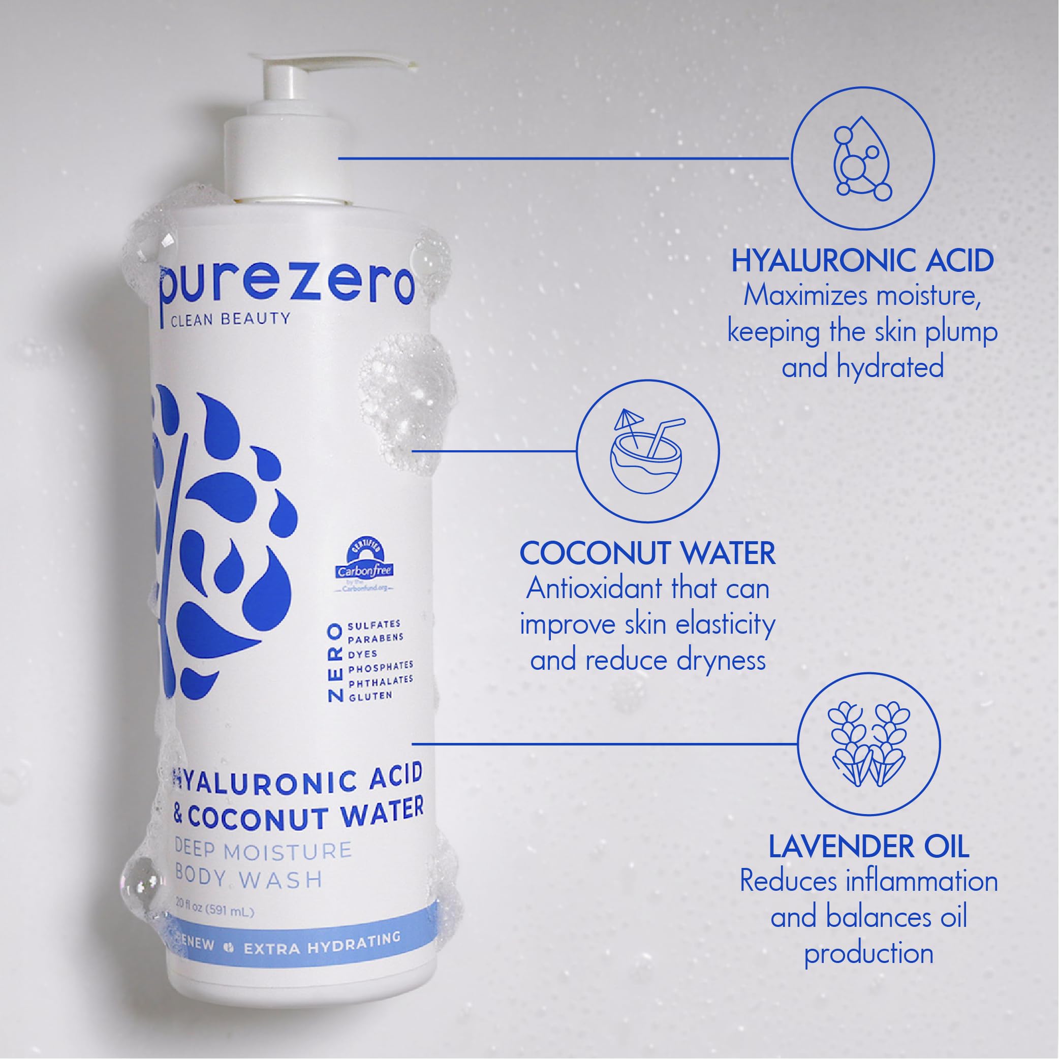 PureZero envase limpio y libre de crueldad, compromiso ecoamigable.