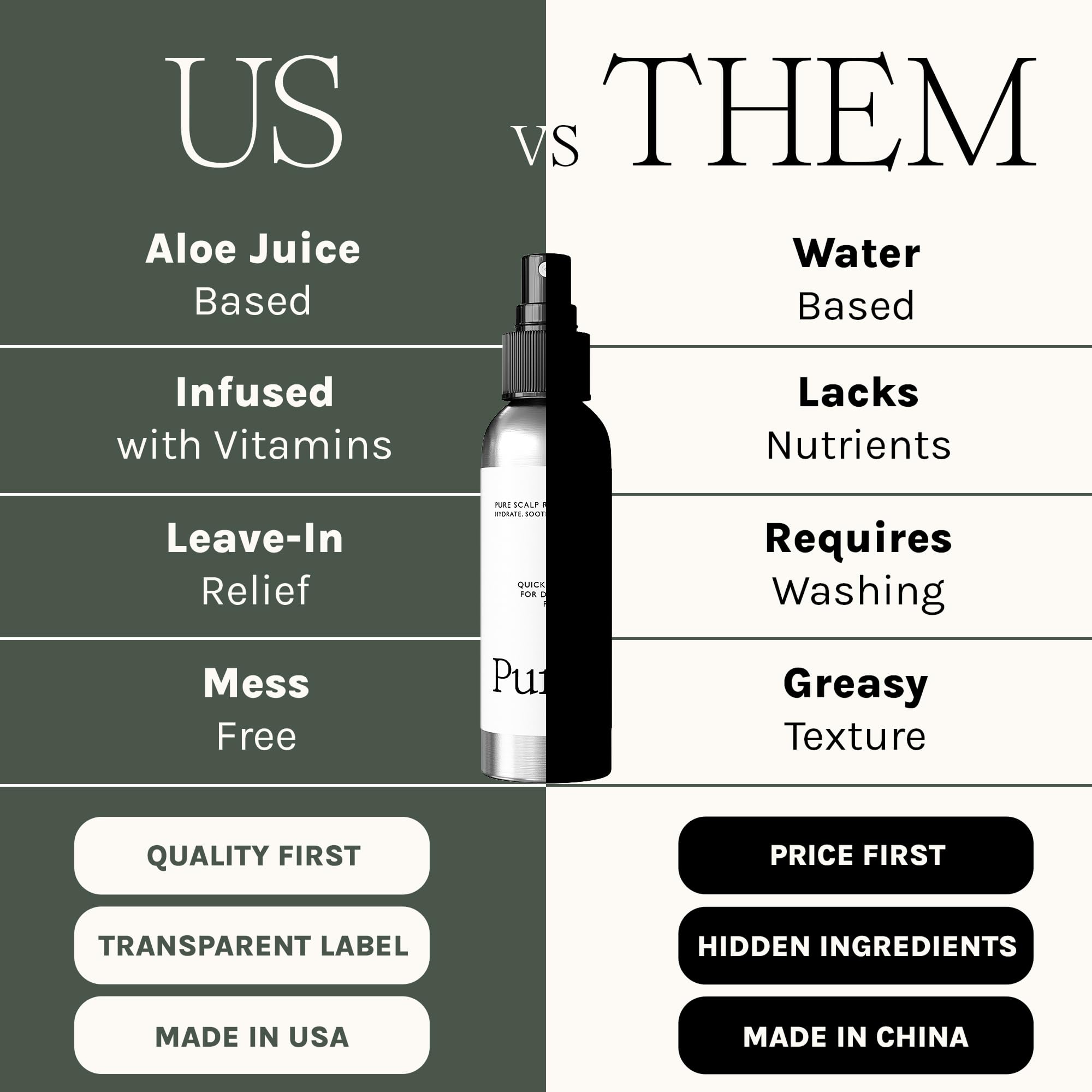 Purist Textura Ligera No Grasa: deja cabello manejable sin sensación grasa.