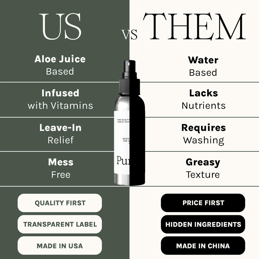 Purist Textura Ligera No Grasa: deja cabello manejable sin sensación grasa.