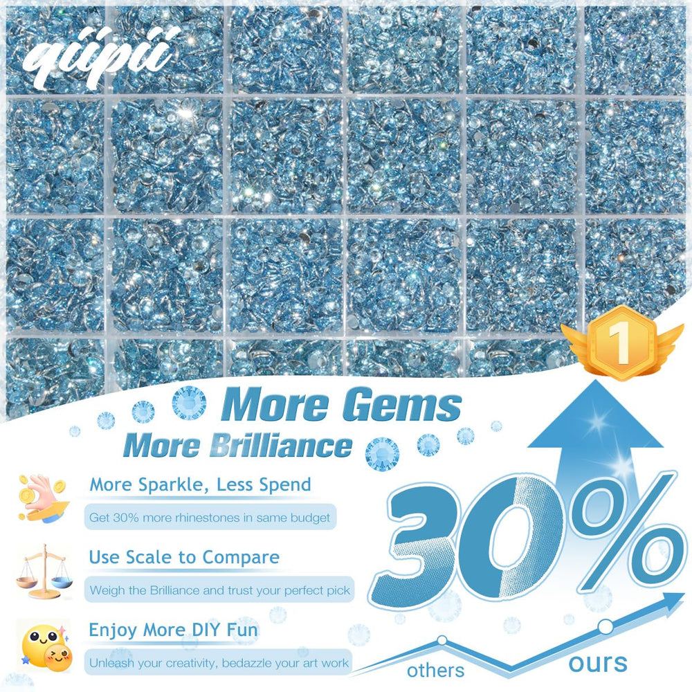 qiipii piedras de resina azul claro 3 mm para detalles brillantes en proyectos.