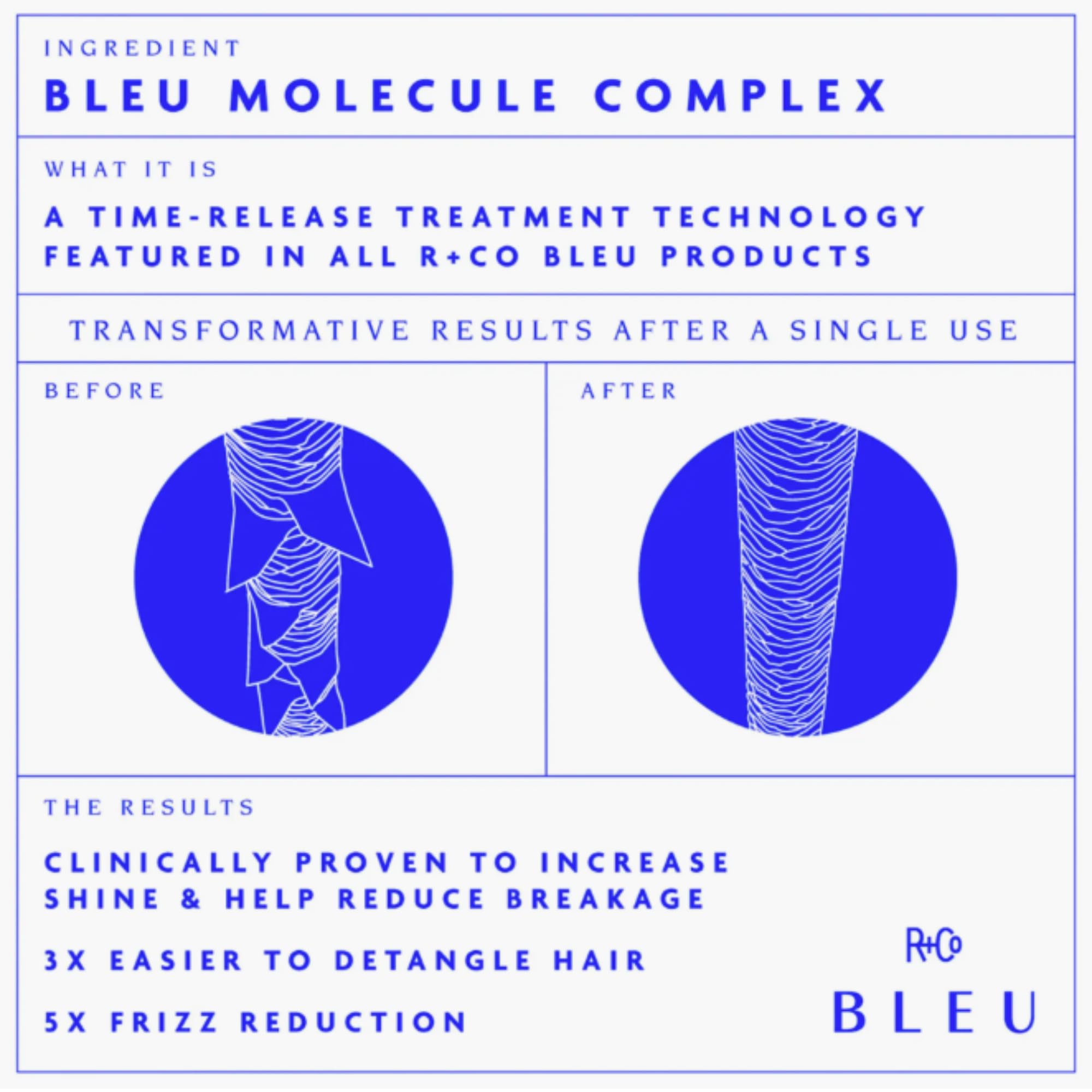 R+Co BLEU acabado-suave: sensación natural y definida al peinado.