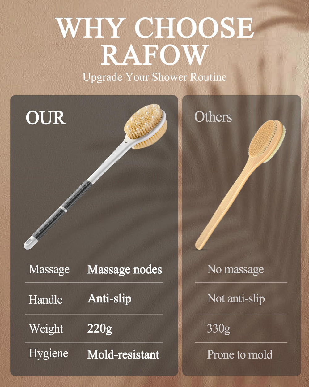Opciones de color vibrantes Rafow para personalizar tu rutina.