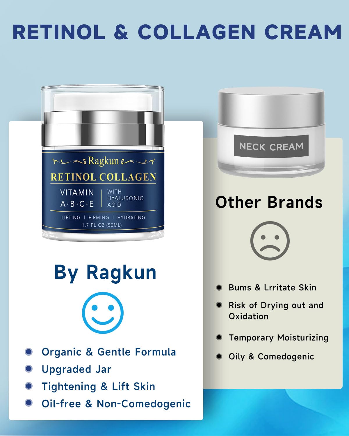 Ragkun Crema Retinol textura sedosa: absorcion rapida.