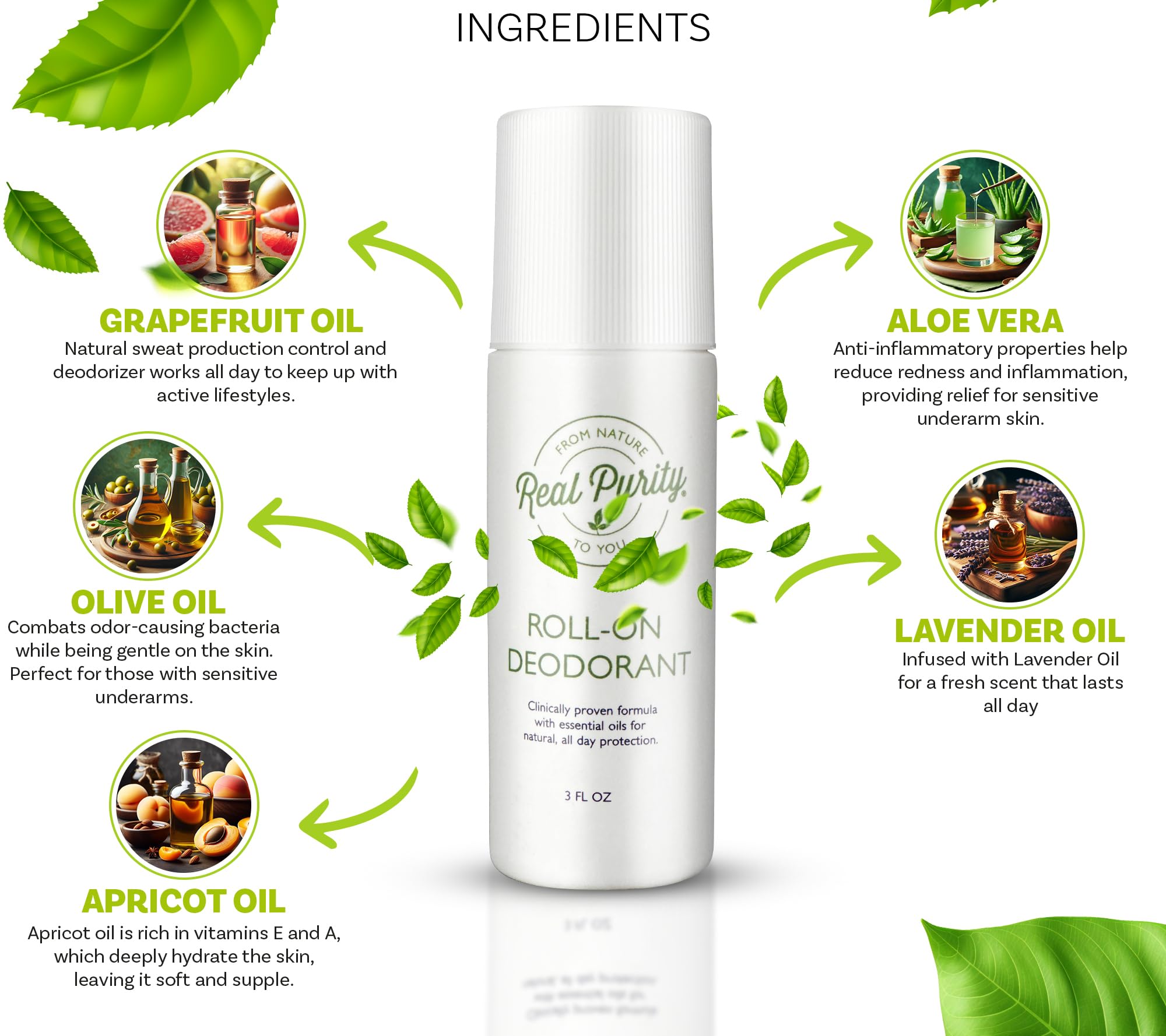 Real Purity Desodorante Rodillo: ingredientes naturales para piel sensible
