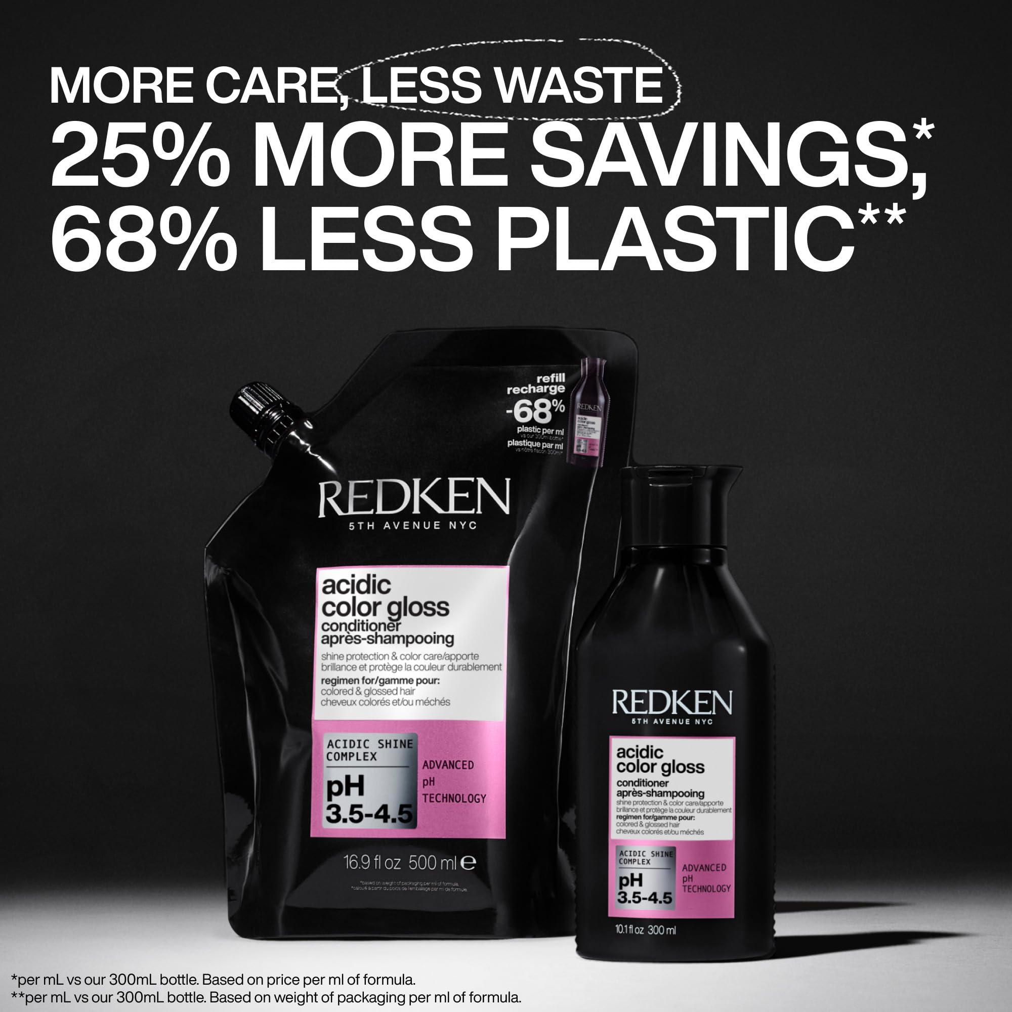 Redken Acondicionador Brillo de Color Ácido aporta color duradero y suavidad.