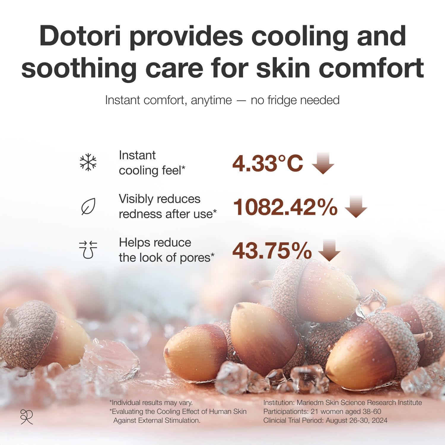 Hidrogel con ajuste antideslizante del parche Acorn Jelly CoolDown para uso diario