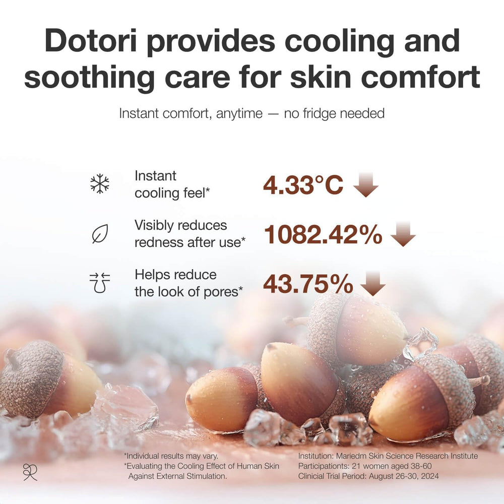Hidrogel con ajuste antideslizante del parche Acorn Jelly CoolDown para uso diario