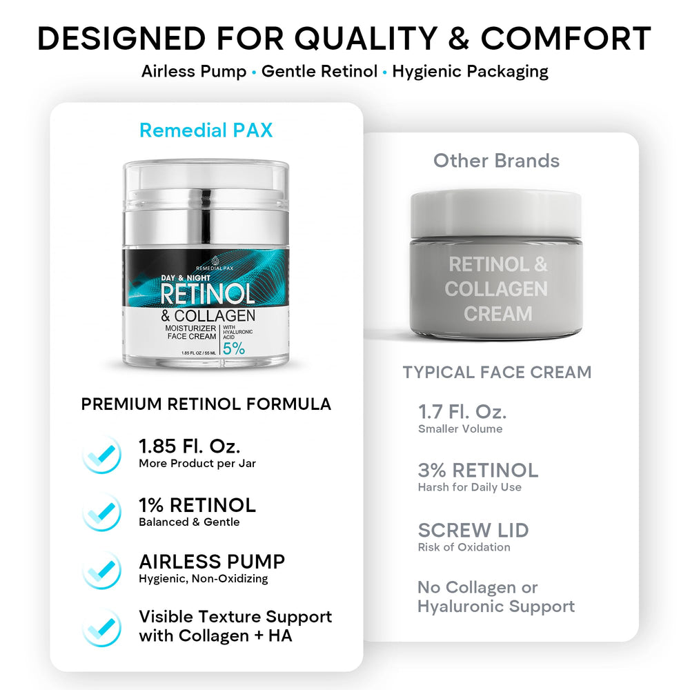 Remedial Purity Crema de uso diario, se integra a la rutina.