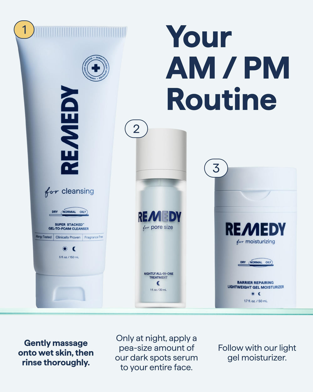 Remedy Science piel limpia y suave tras lavado diario.