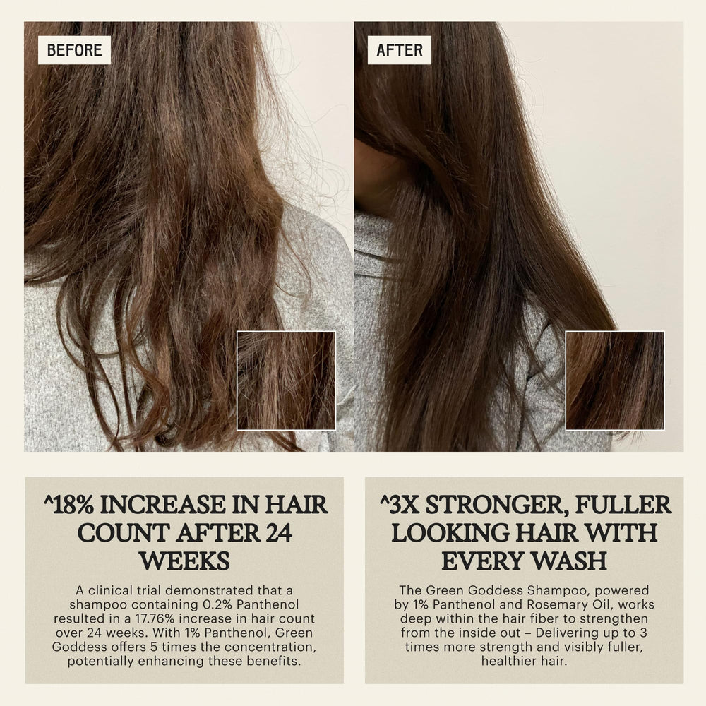 Remilia Green Goddess Shampoo, empaque de lujo, experiencia de spa en casa.