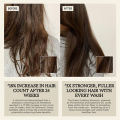Remilia Green Goddess Shampoo, empaque de lujo, experiencia de spa en casa.