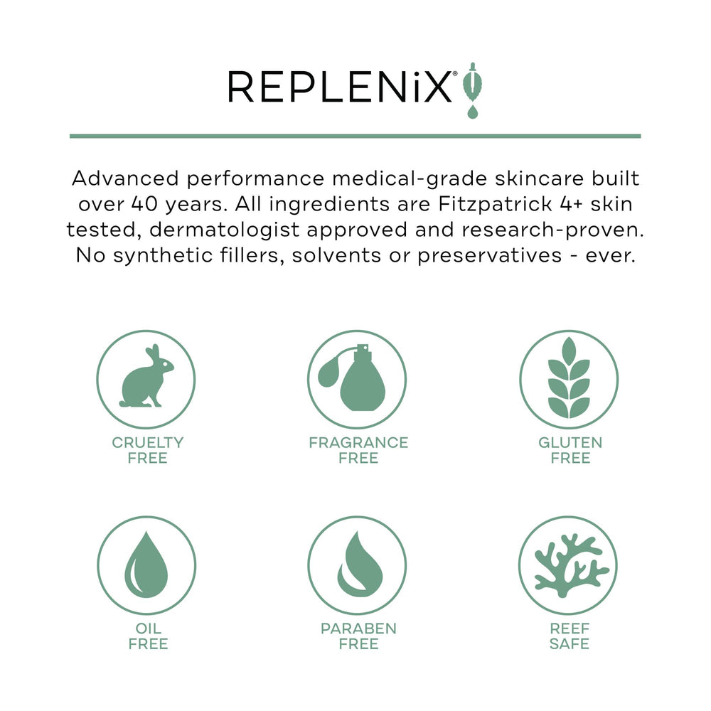 Replenix Retinol Smooth + Tighten, ácido hialuronico que retiene agua para hidratación