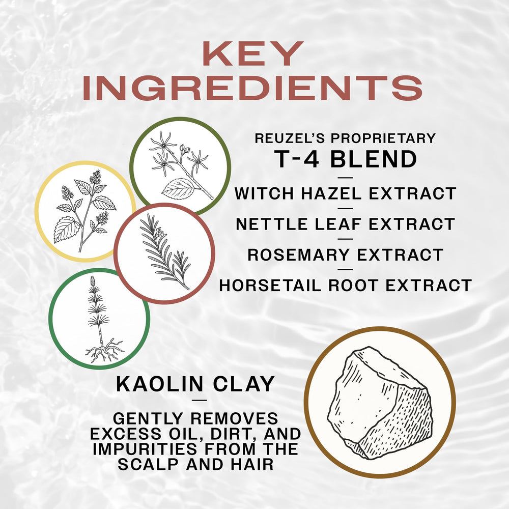 REUZEL Clay Spray sin fragancia, perfecto para ambientes sensibles