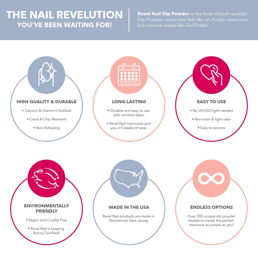 Revel Nail Care & Repair: cuidado diario para uñas débiles y sensibles.