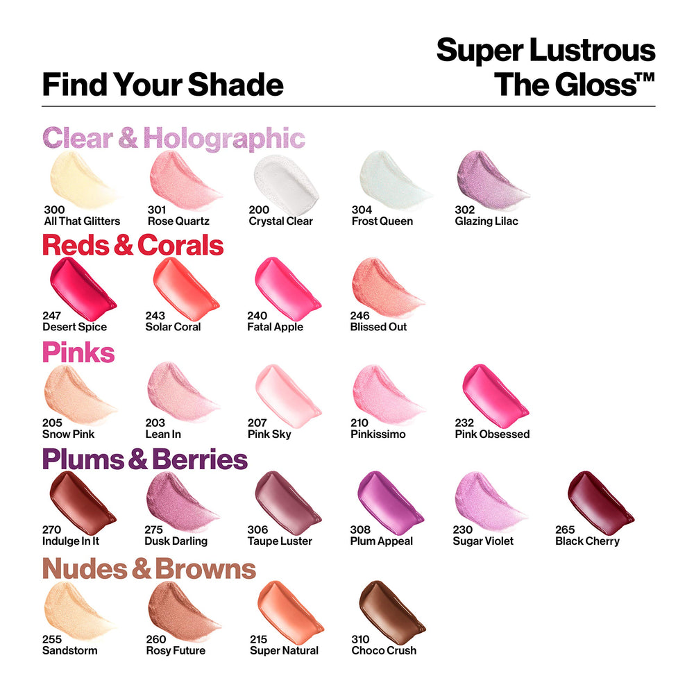 REVLON Brillo Labial Super Lustrous, 24 tonos disponibles para todos los estilos.