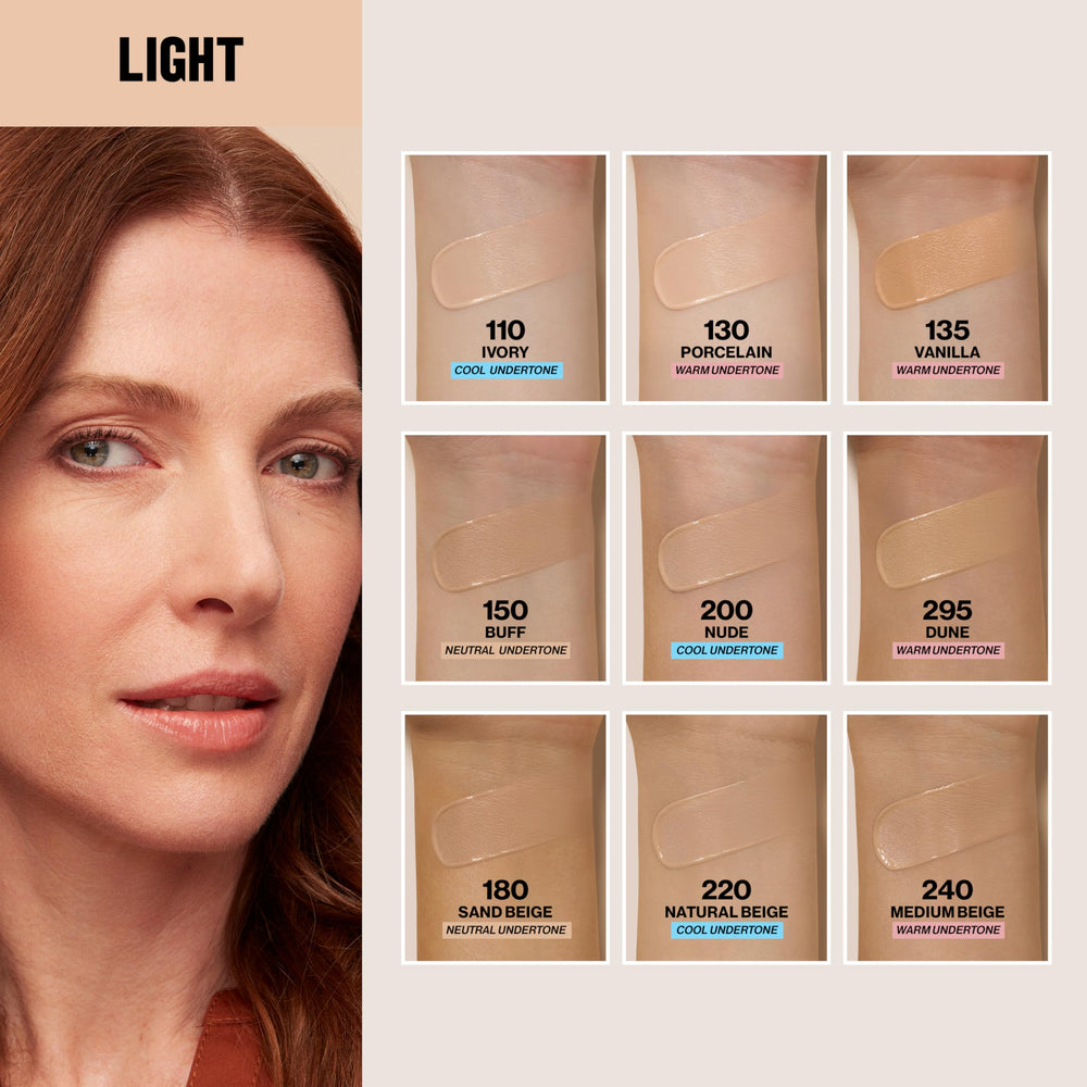 Revlon ColorStay cobertura estable frente a cambios climáticos