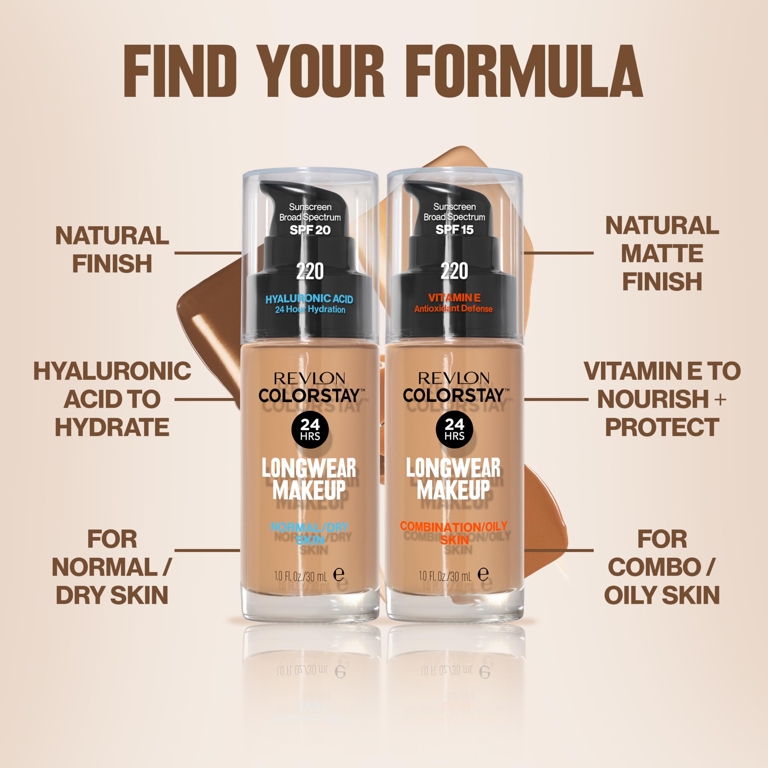 REVLON ColorStay-vitamina-e, fórmula que cuida y nutre la piel.