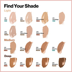 Revlon ColorStay Full Cover, prueba de transferencia, 24 horas de uso.