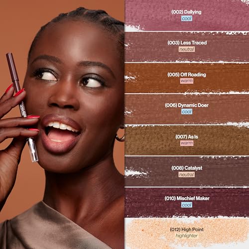 Aplicación fácil de REVLON ColorStay Multi-Liner para retoques rápidos