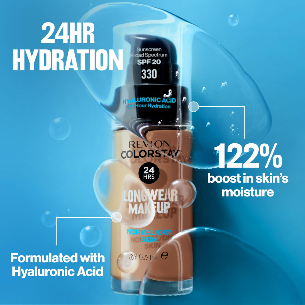 Textura cremosa de la base Revlon ColorStay en la palma de la mano.