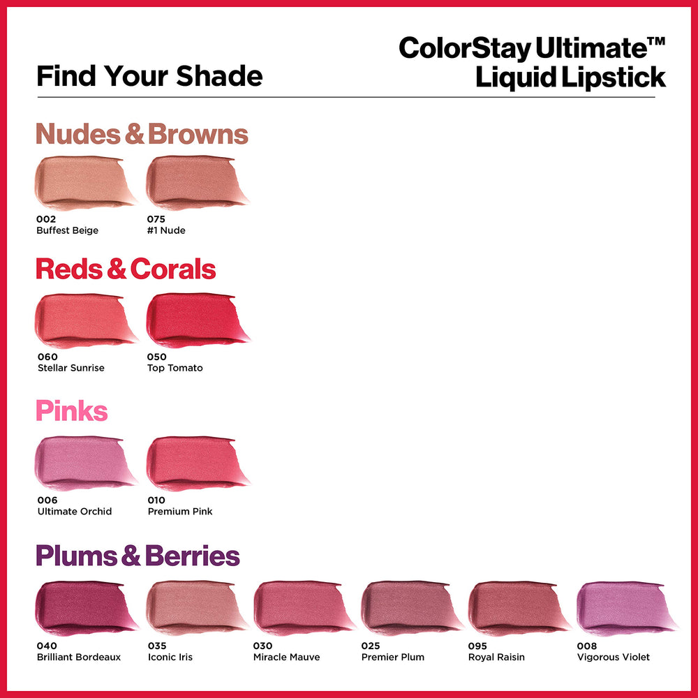 Revlon ColorStay Ultimate Liquid Lipstick ideal para comer sin perder color.