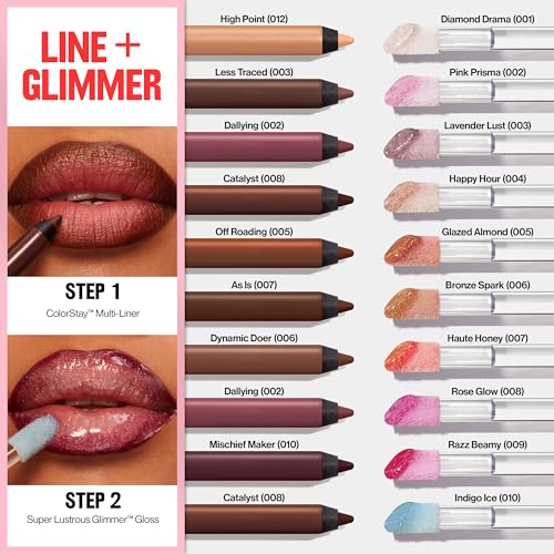 REVLON Glimmer Gloss iluminación 3D que realza el contorno de los labios.