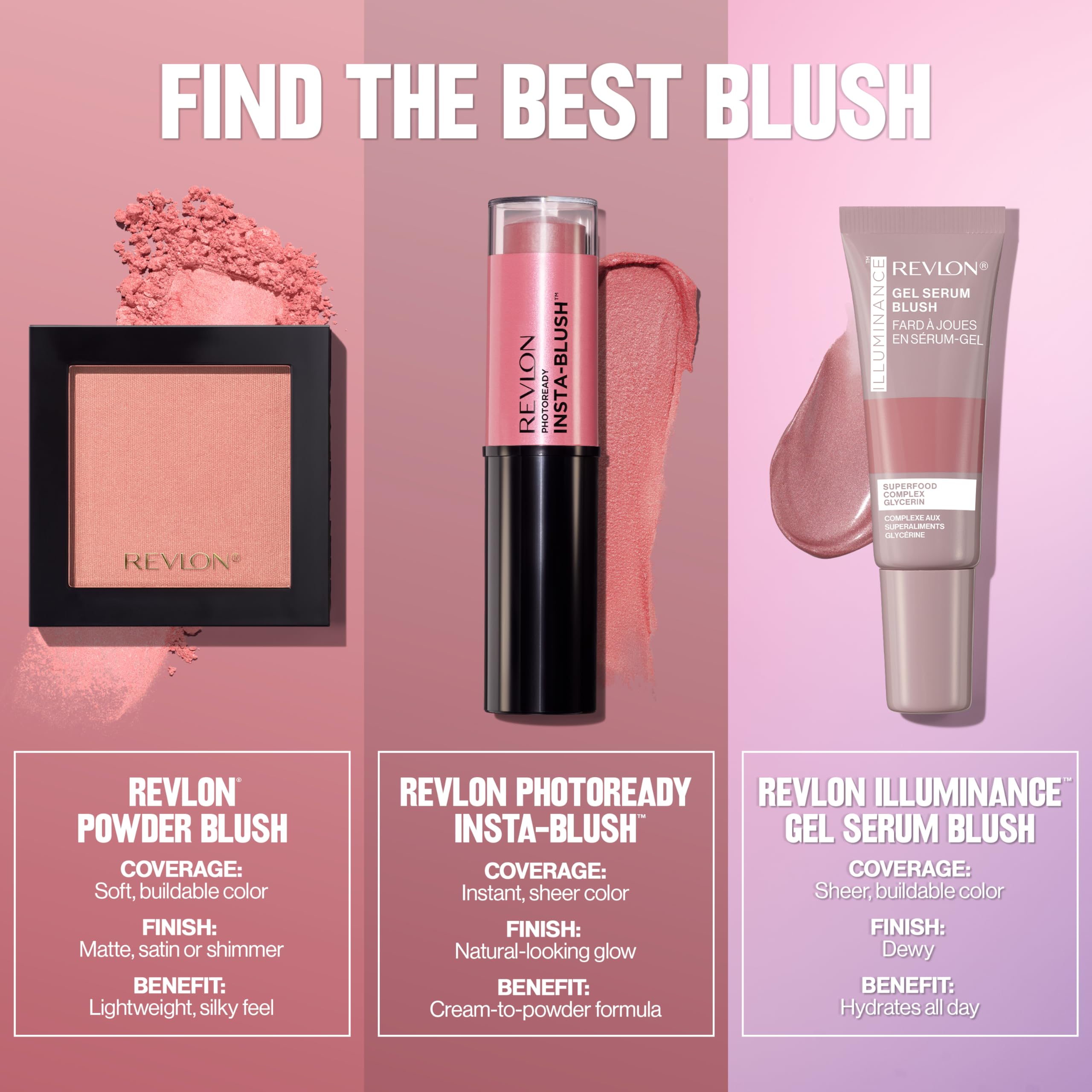 Revlon rubor en polvo acabado brillante para toque luminoso.