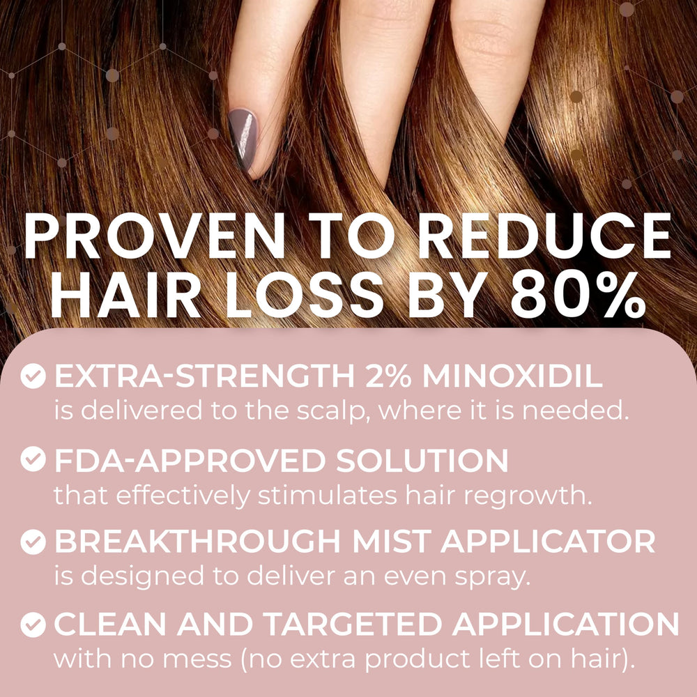 Rida Hair Research Institute envase de 60 ml Minoxidil, solución tópica para uso regular