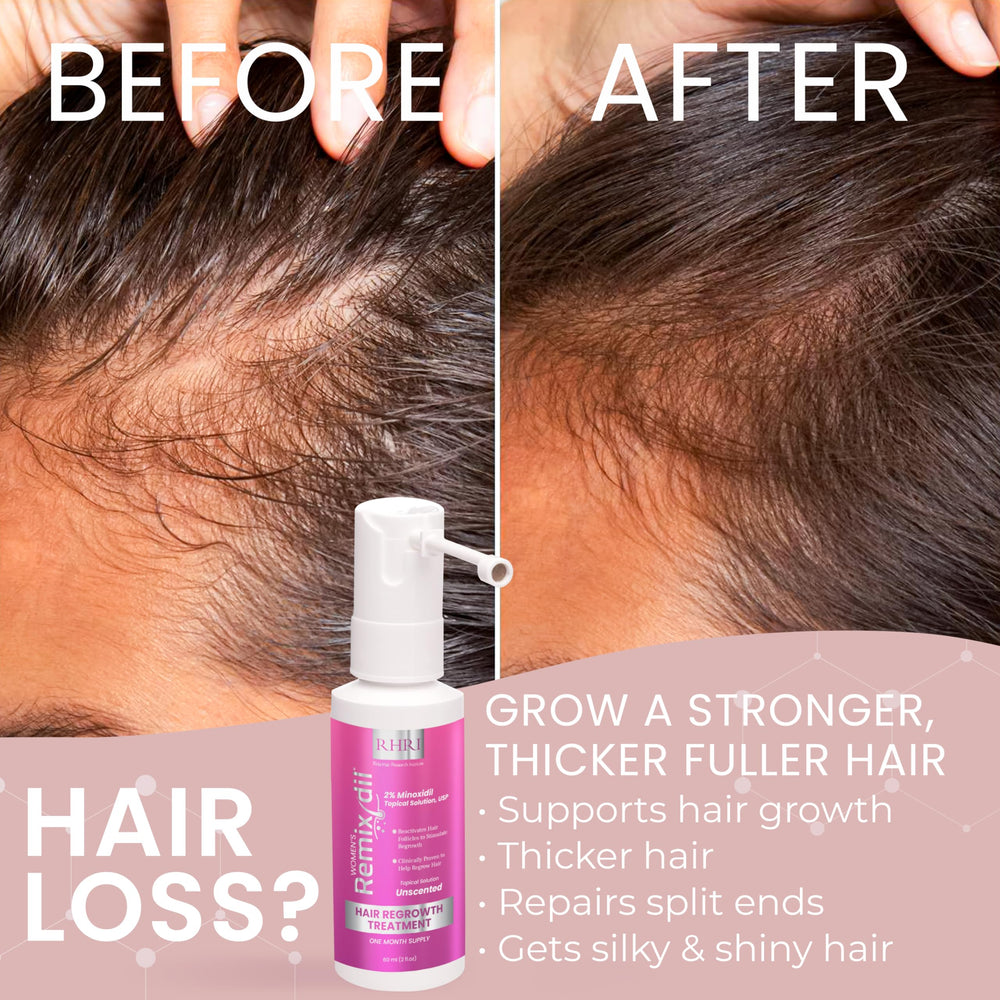 Rida Hair Research Institute escena de cuidado capilar diario, ritual sencillo de Minoxidil 2%