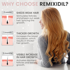 Rida Hair Research Institute tapa del frasco Minoxidil 2%, control de dosis para mujer