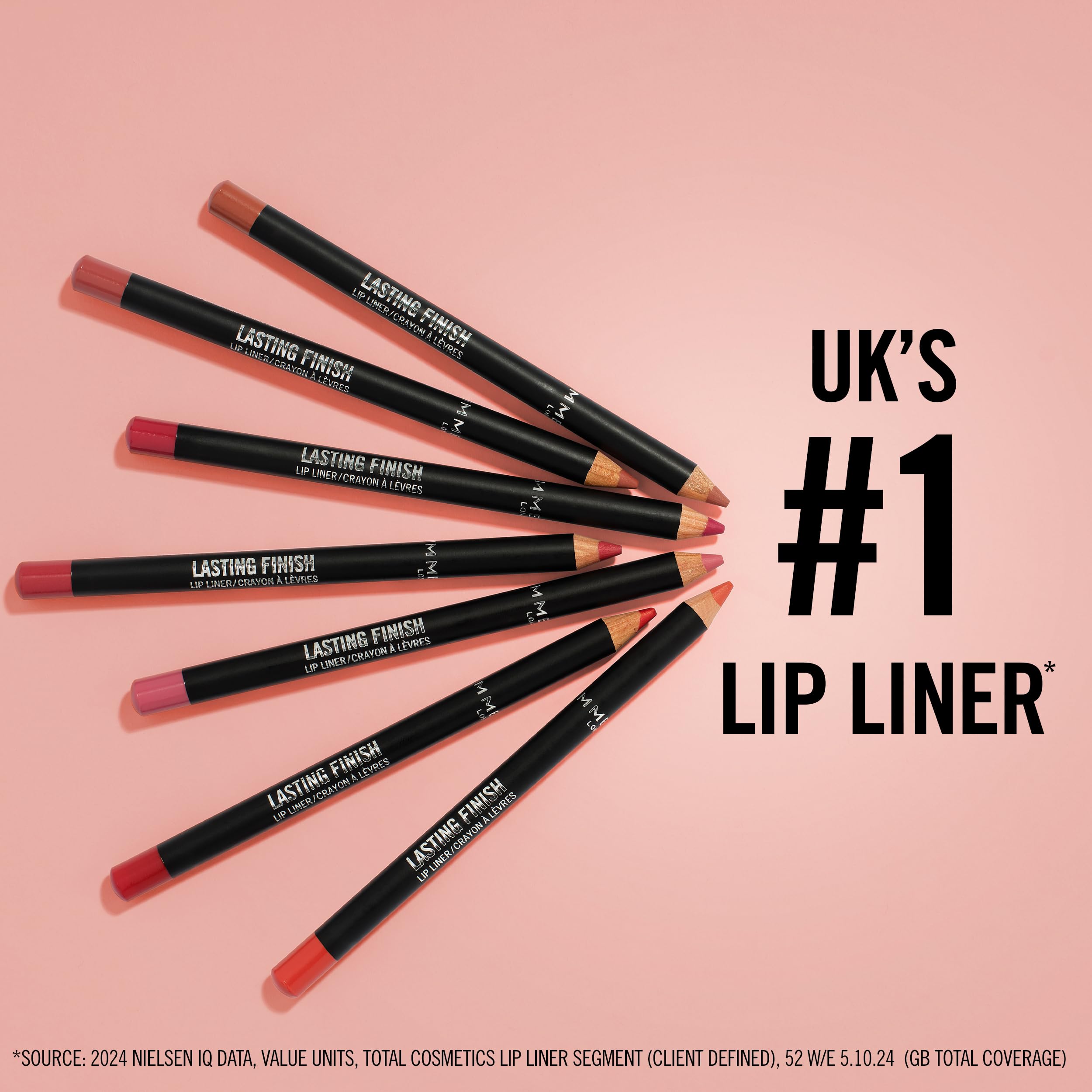 Rimmel 8HR Rosa Candy evita borrones en los bordes de los labios