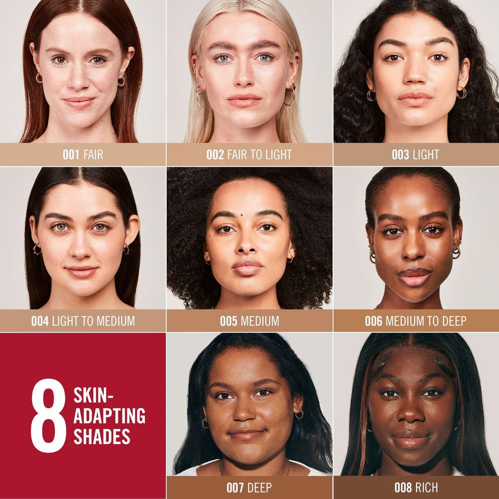 Rimmel vitaminas C y E nutren y revitalizan la piel