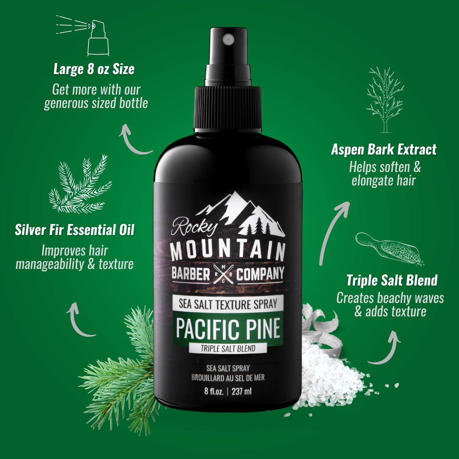 Etiqueta de Rocky Mountain Barber Company Spray Sal Marina con detalle de ingredientes