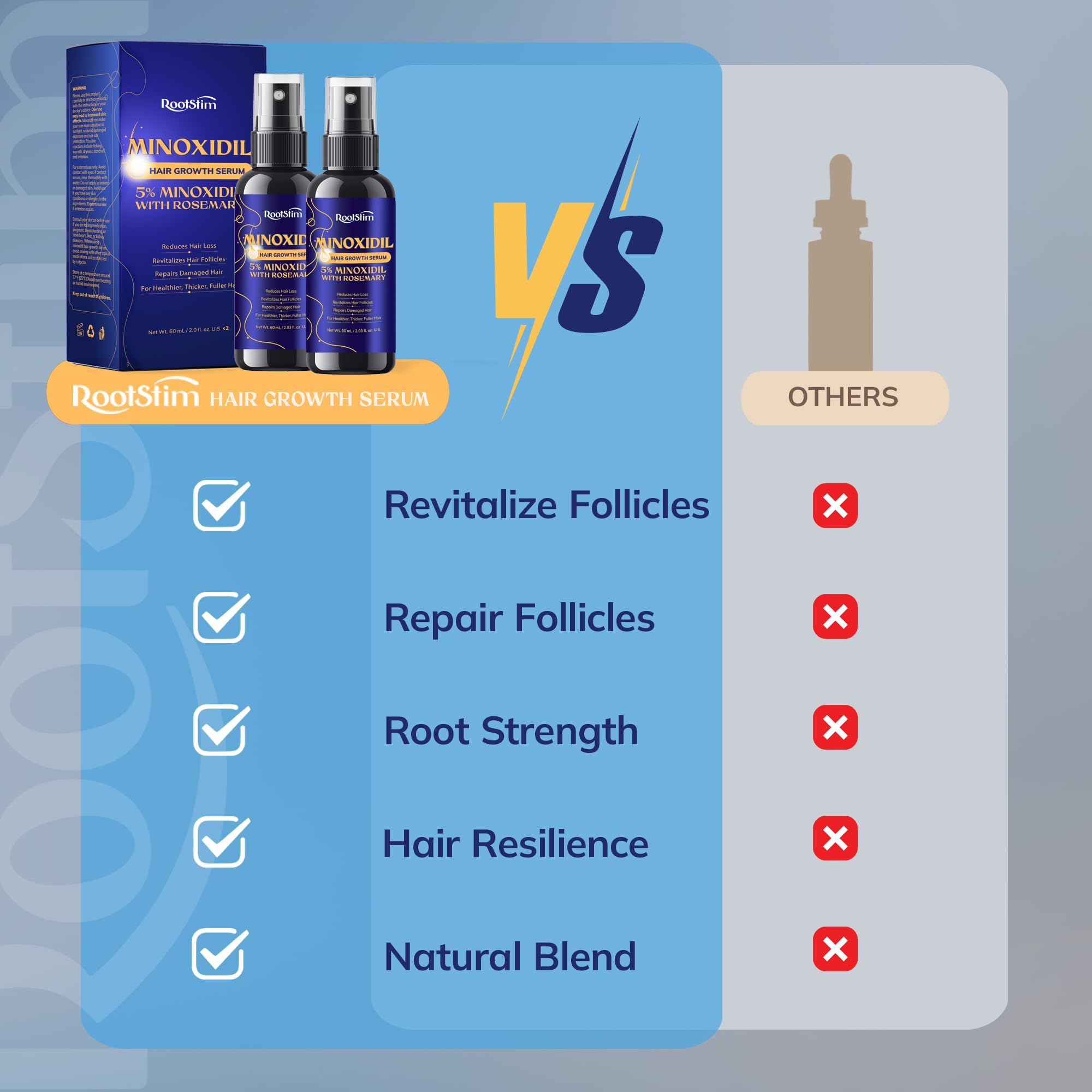RootStim uso diario para cabello más denso