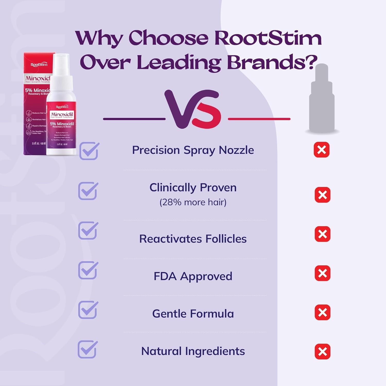 RootStim mejora densidad y brillo, ideal para cabello fino