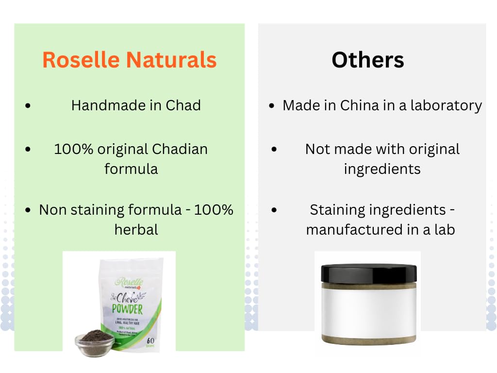 Embalaje importado de polvo Chebe Roselle Naturals listo para uso.