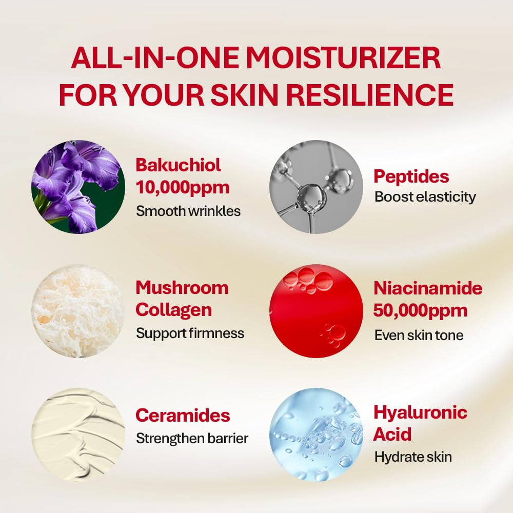 Rothea Crema Resiliencia, ingredientes clave para elasticidad de la piel.