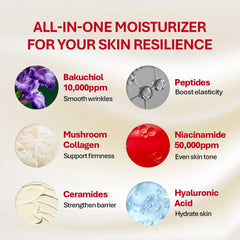 Rothea Crema Resiliencia, ingredientes clave para elasticidad de la piel.