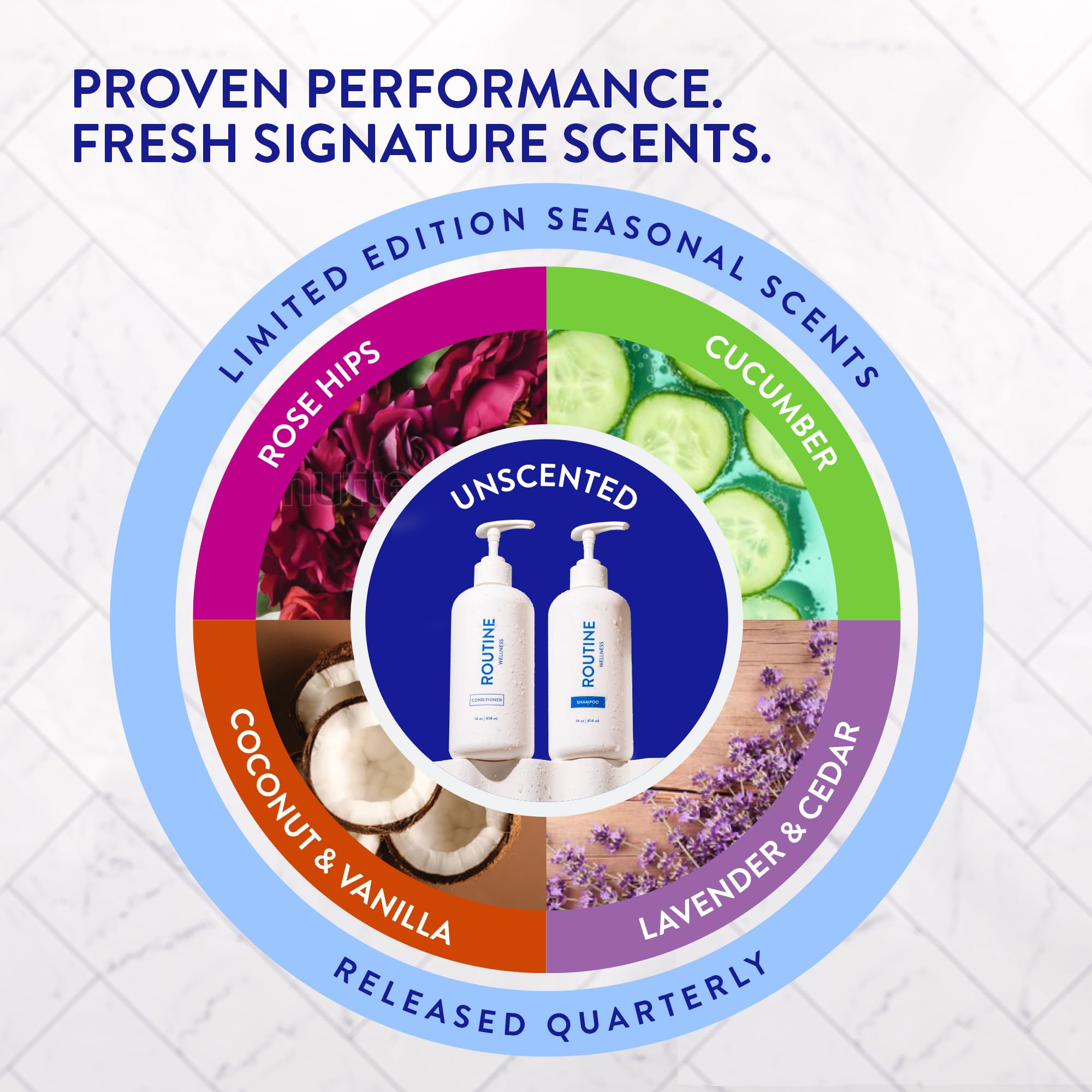 Routine Wellness Anticaída Shampoo aplicación tras lavado para cabello más manejable.