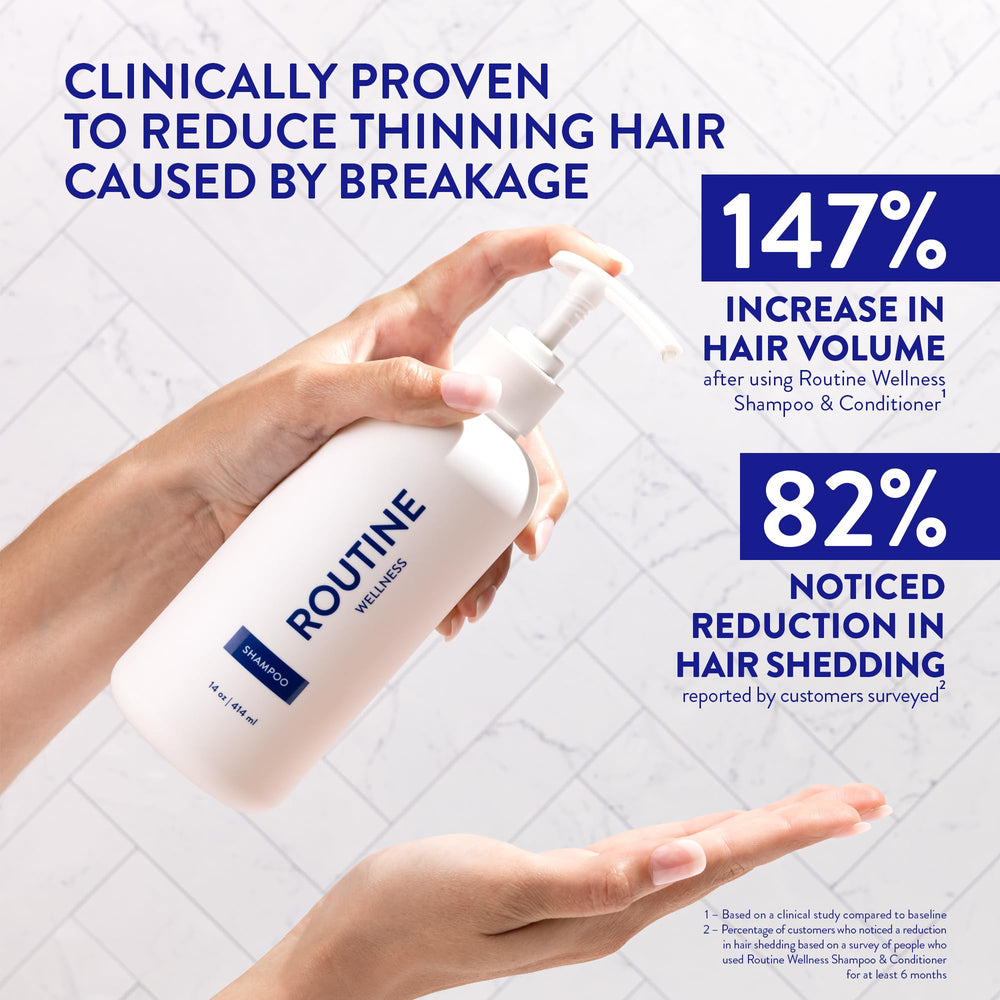 Routine Wellness champú en manos, aplicación para lavado suave y eficaz.