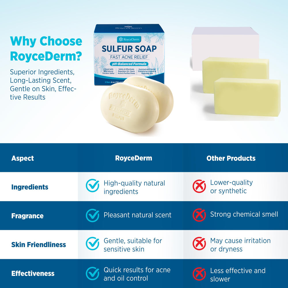 Roycederm fragancia natural suave para uso cotidiano.